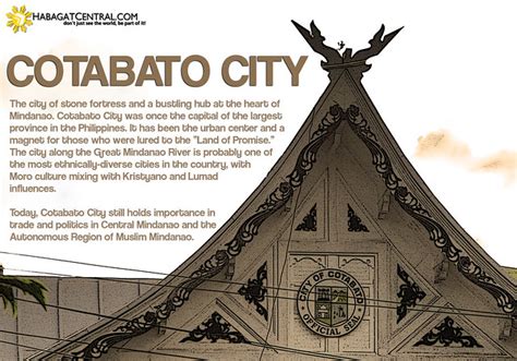 what is the municipality of cotabato city|Cotabato City History .